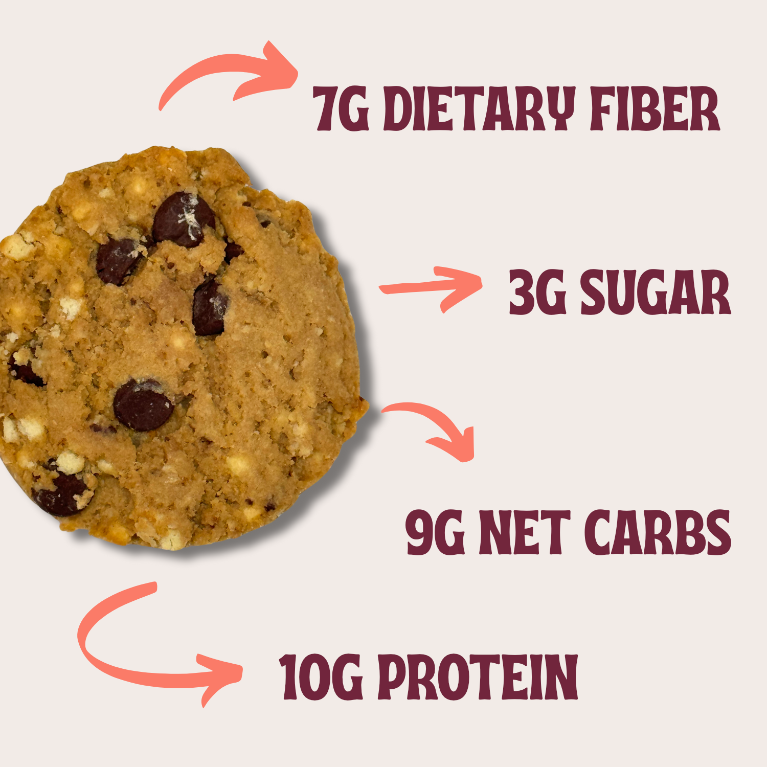 GLP-1 Chocolate Chip Protein Cookie