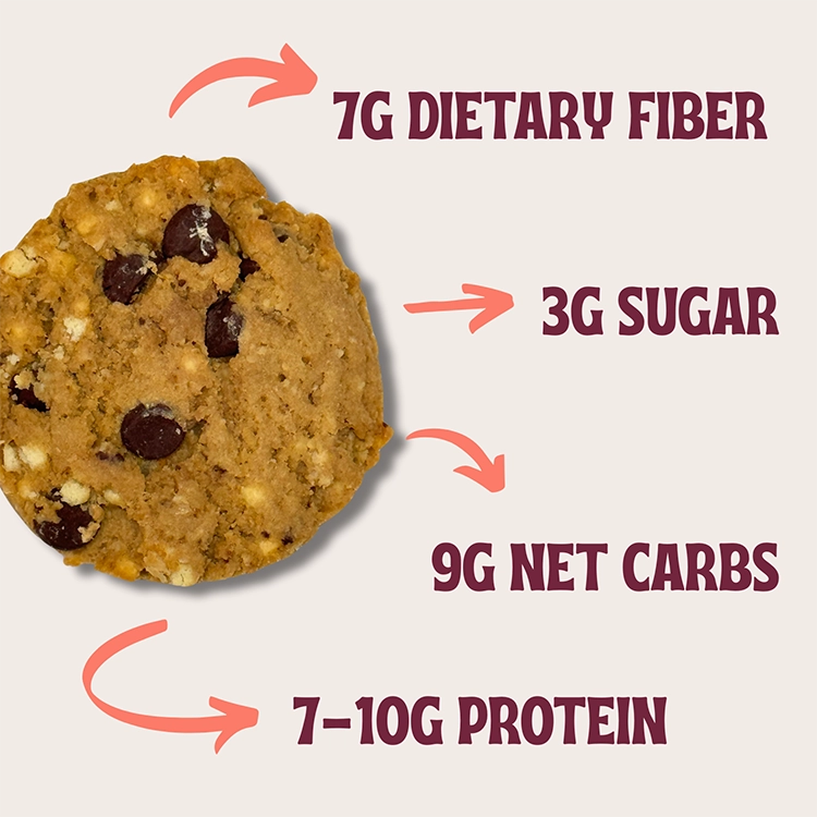 Chocolate chip cookie with nutritional information text on a light background