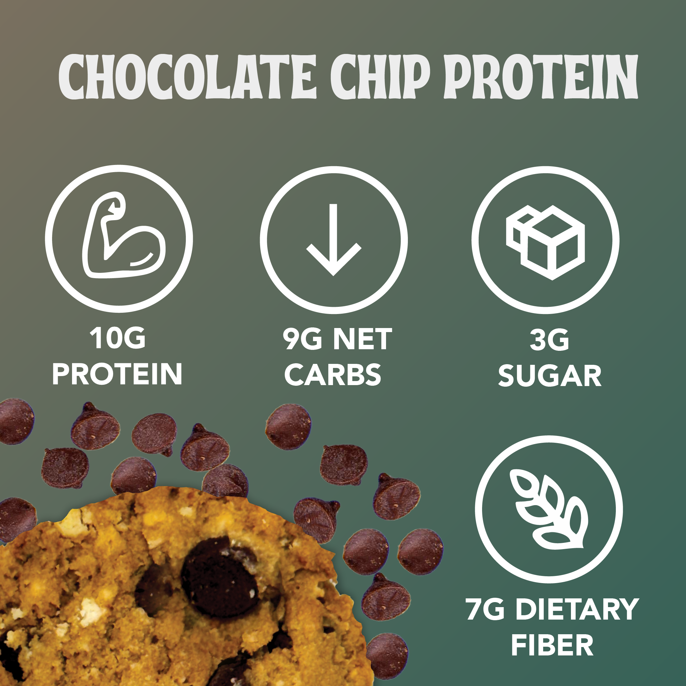 GLP-1 Chocolate Chip Protein Cookie